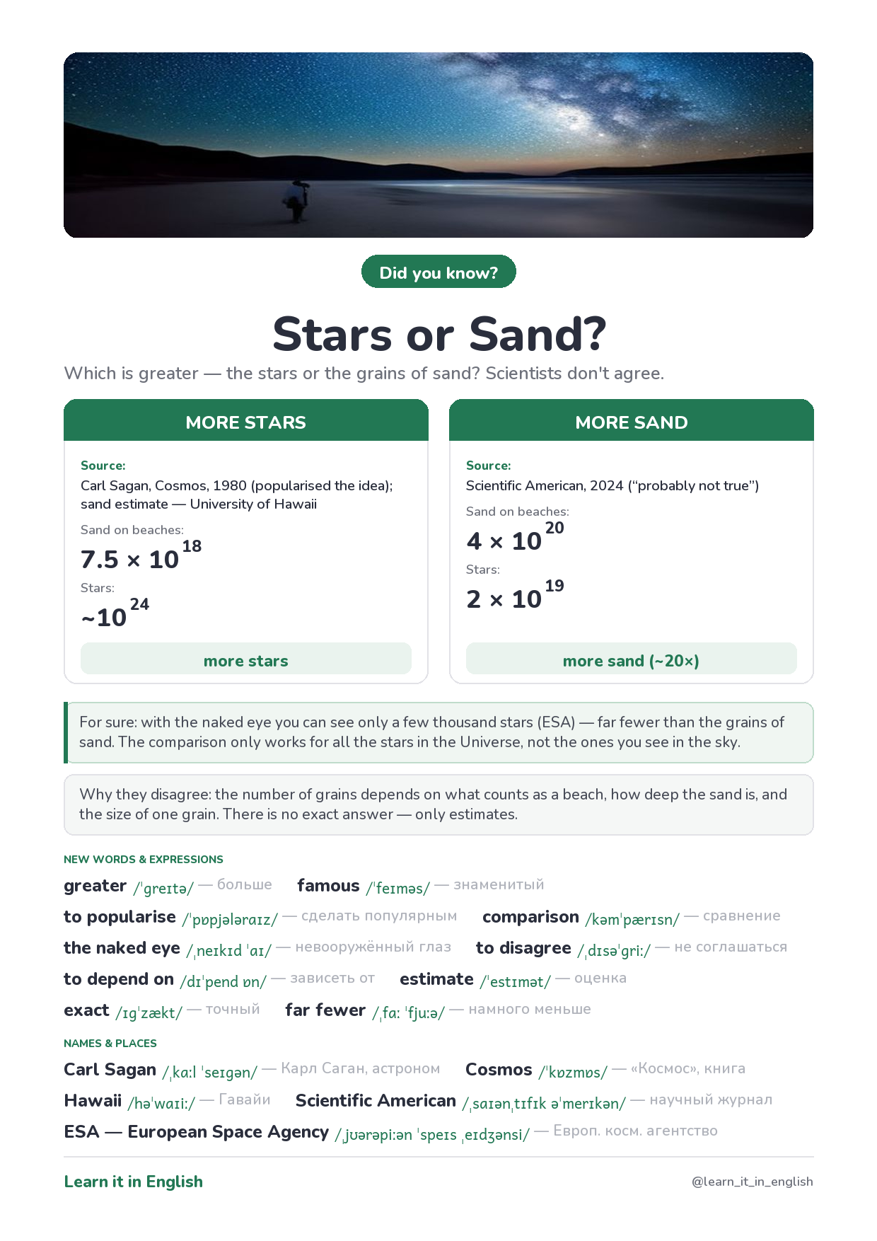 Разворот «Stars or Sand?»: факт, объяснение, новые слова